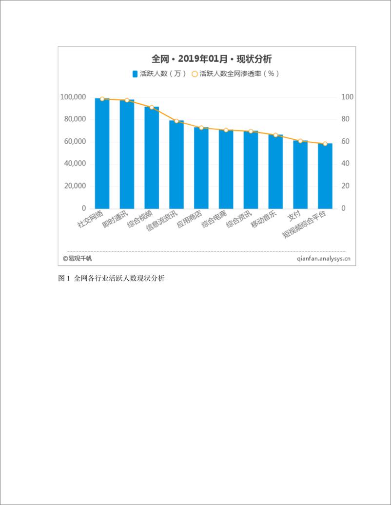 《百度app产品分析：如何在移动端继续保持流量优势？》 - 第3页预览图