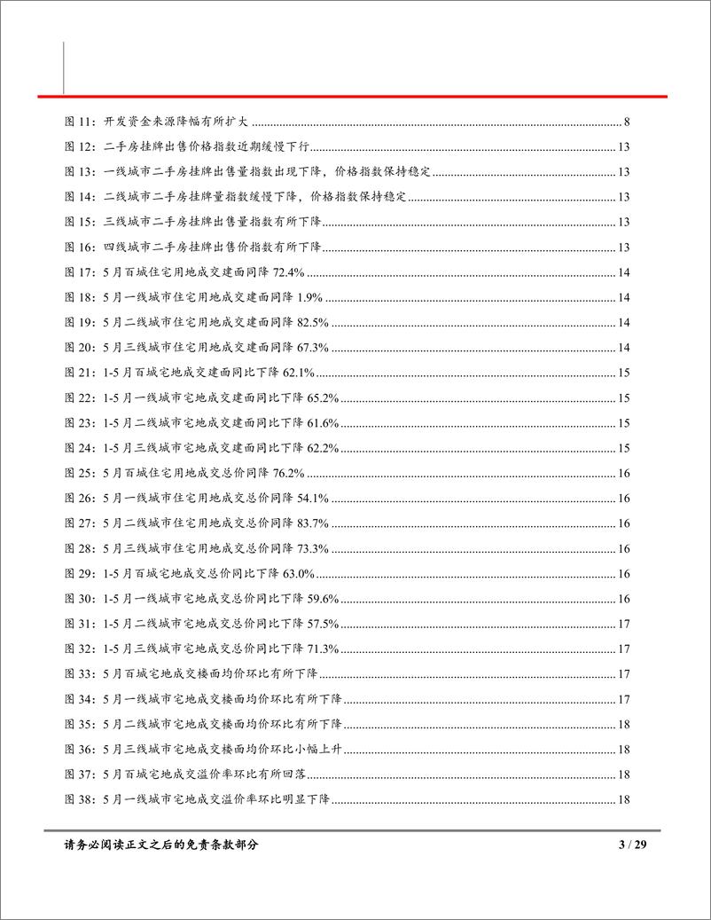 《房地产行业5月统计局数据点评及房地产月报：销售投资继续承压，政策发力改善可期-20220615-中达证券-29页》 - 第4页预览图