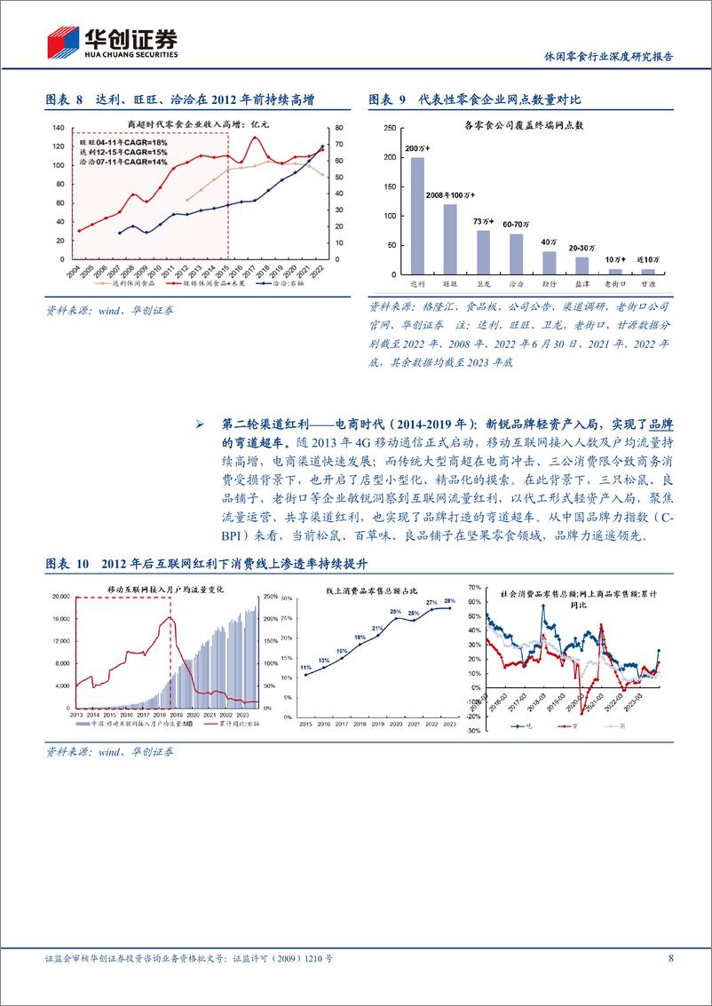 《休闲零食行业深度研究报告-供应链提效浪潮：零食行业三轮变迁与未来演进深度研究-240418-华创证券-34页》 - 第8页预览图