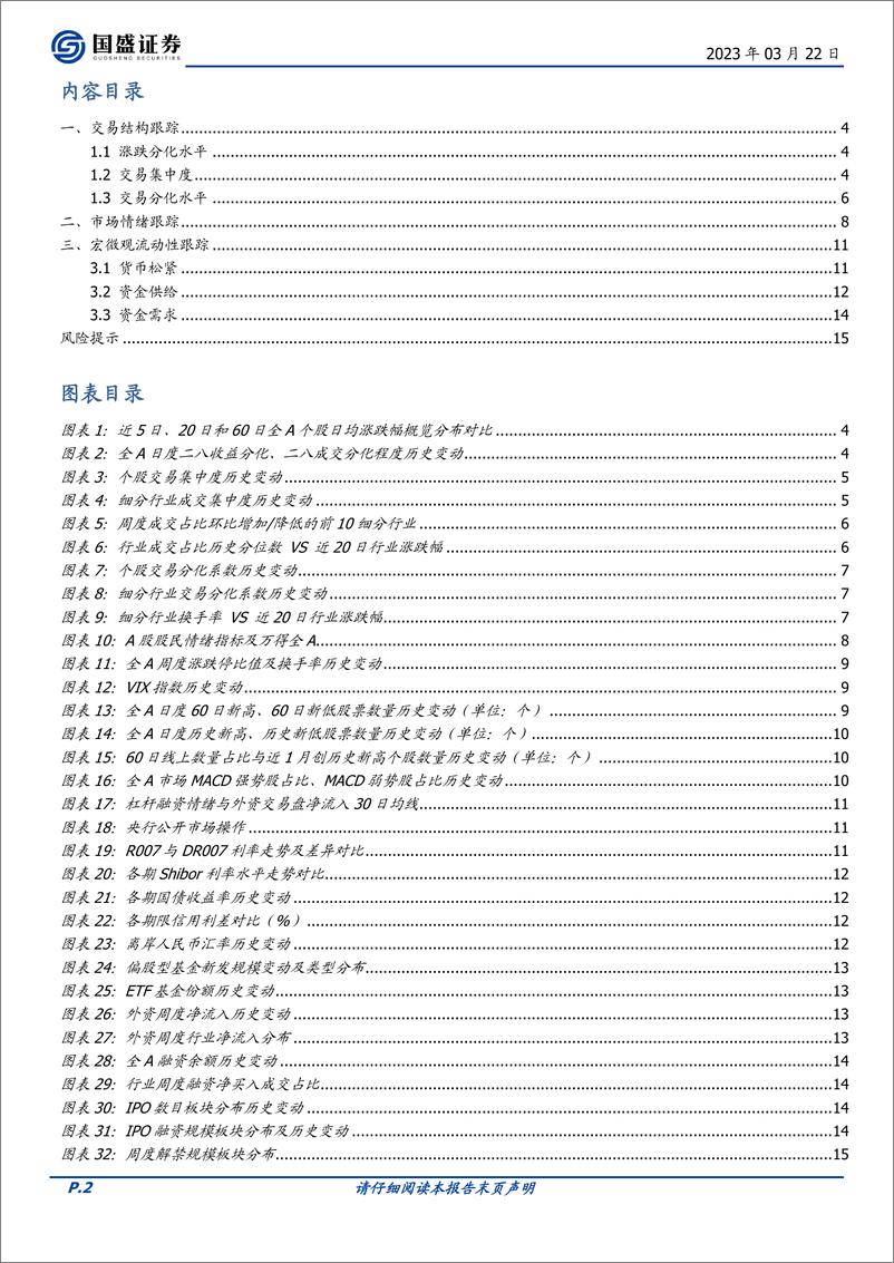 《投资策略：交易情绪跟踪第184期，市场情绪分歧加大-20230322-国盛证券-16页》 - 第3页预览图