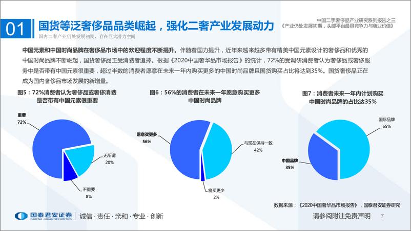 《奢侈品行业新经济深度研究系列（一）：中国二手奢侈品产业研究系列报告之三，产业仍处发展初期，头部平台最具竞争力与商业价值-20220415-国泰君安-16页》 - 第8页预览图