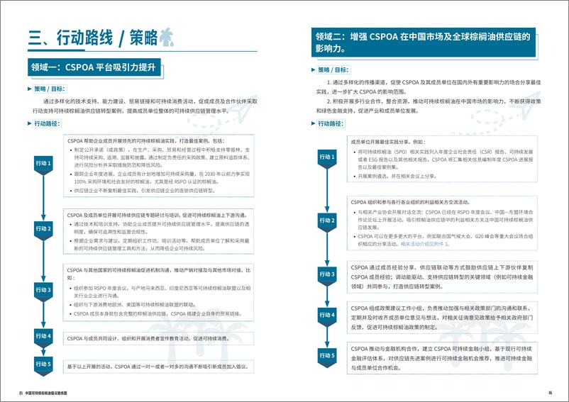 《中国可持续棕榈油倡议路线图-世界自然基金会》 - 第5页预览图