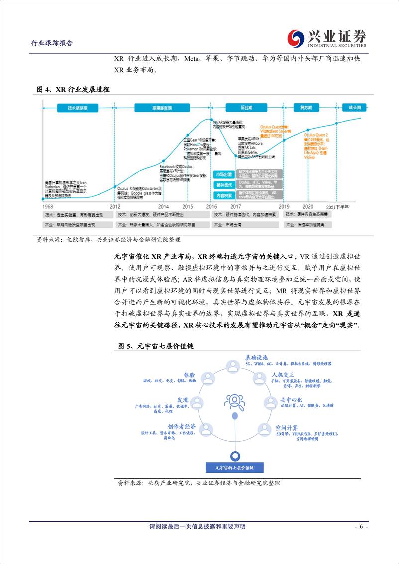 《传媒行业VR产业链专题报告：硬件加速迭代创新，内容崛起势能强劲-兴业证券》 - 第7页预览图