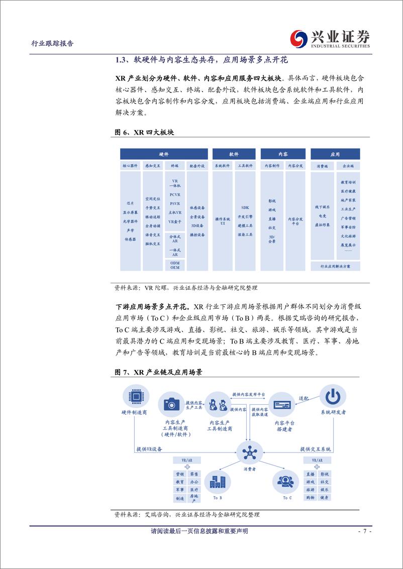 《传媒行业VR产业链专题报告：硬件加速迭代创新，内容崛起势能强劲-兴业证券》 - 第8页预览图