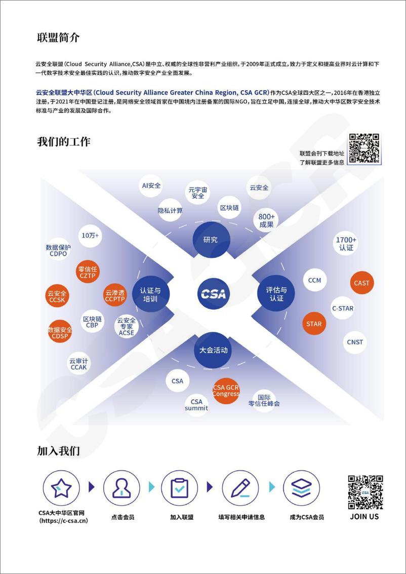 《通过实现高性能计算安全增强研究完整性》-45页 - 第3页预览图