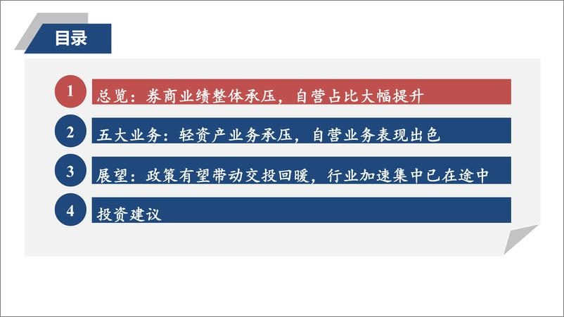 《涅槃新生：证券行业23年及24年Q1业绩综述与展望-240618-太平洋证券-28页》 - 第3页预览图