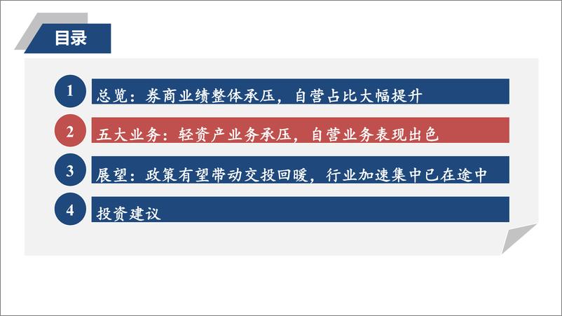 《涅槃新生：证券行业23年及24年Q1业绩综述与展望-240618-太平洋证券-28页》 - 第8页预览图