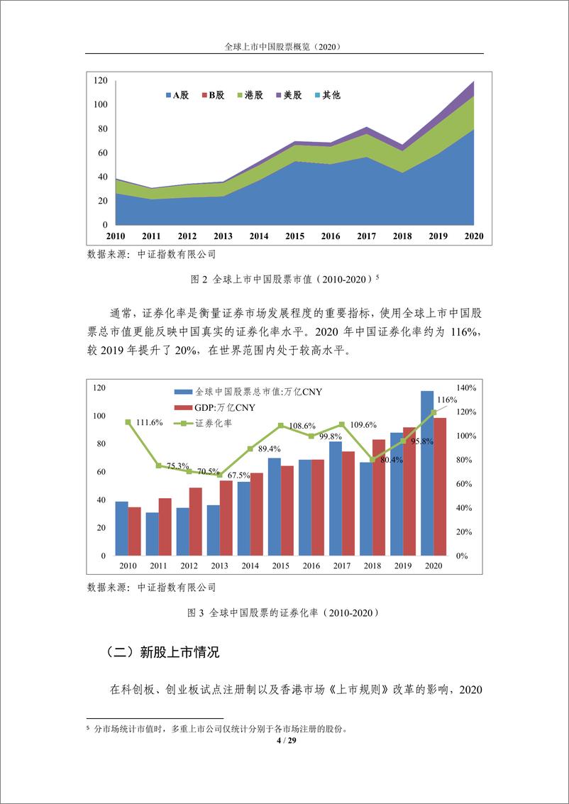 《中证指数-全球上市中国股票概览（2020）-2021.1-29页》 - 第4页预览图