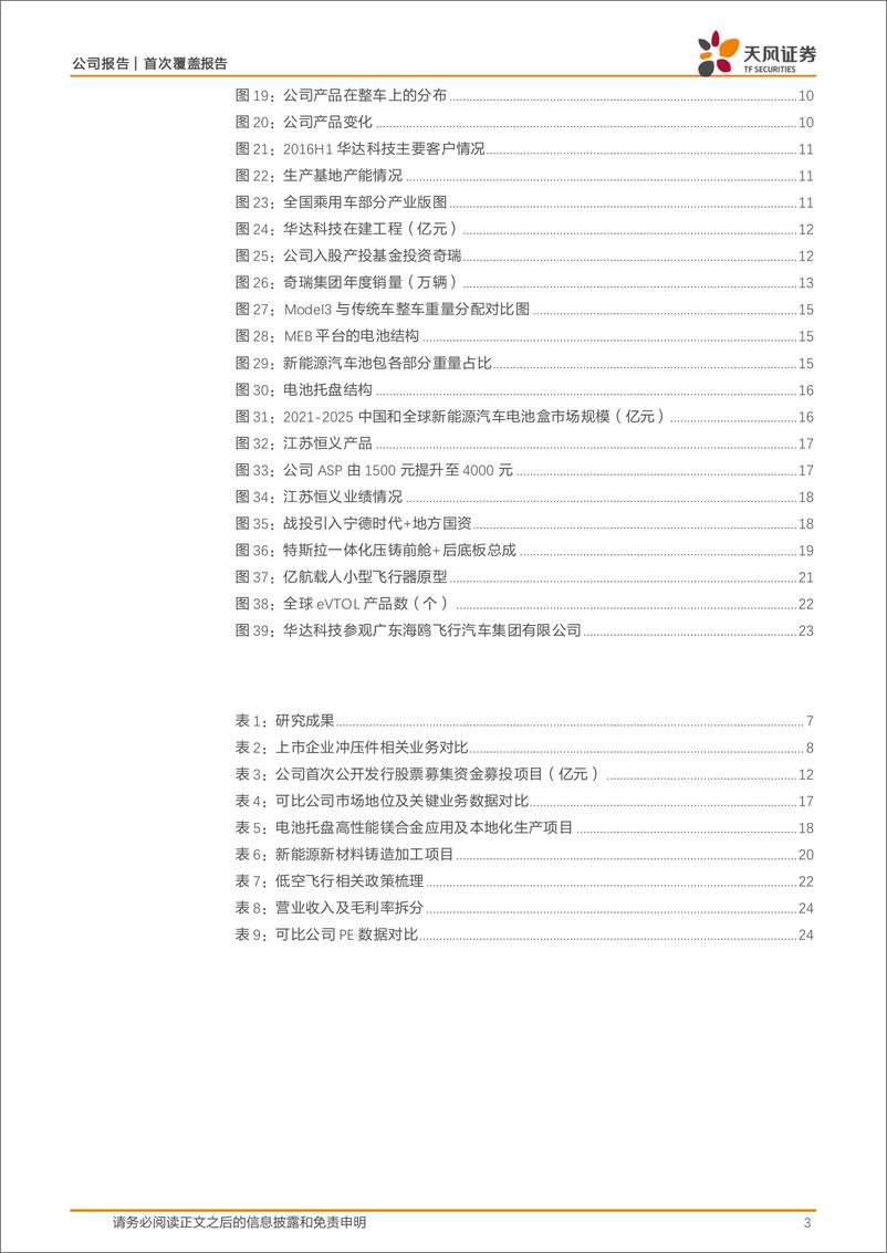 《华达科技(603358)战略投资奇瑞，积极布局低空，汽车轻量化龙头王者归来-240529-天风证券-27页》 - 第3页预览图