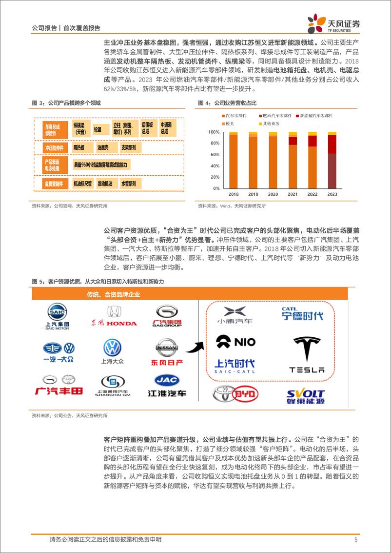 《华达科技(603358)战略投资奇瑞，积极布局低空，汽车轻量化龙头王者归来-240529-天风证券-27页》 - 第5页预览图