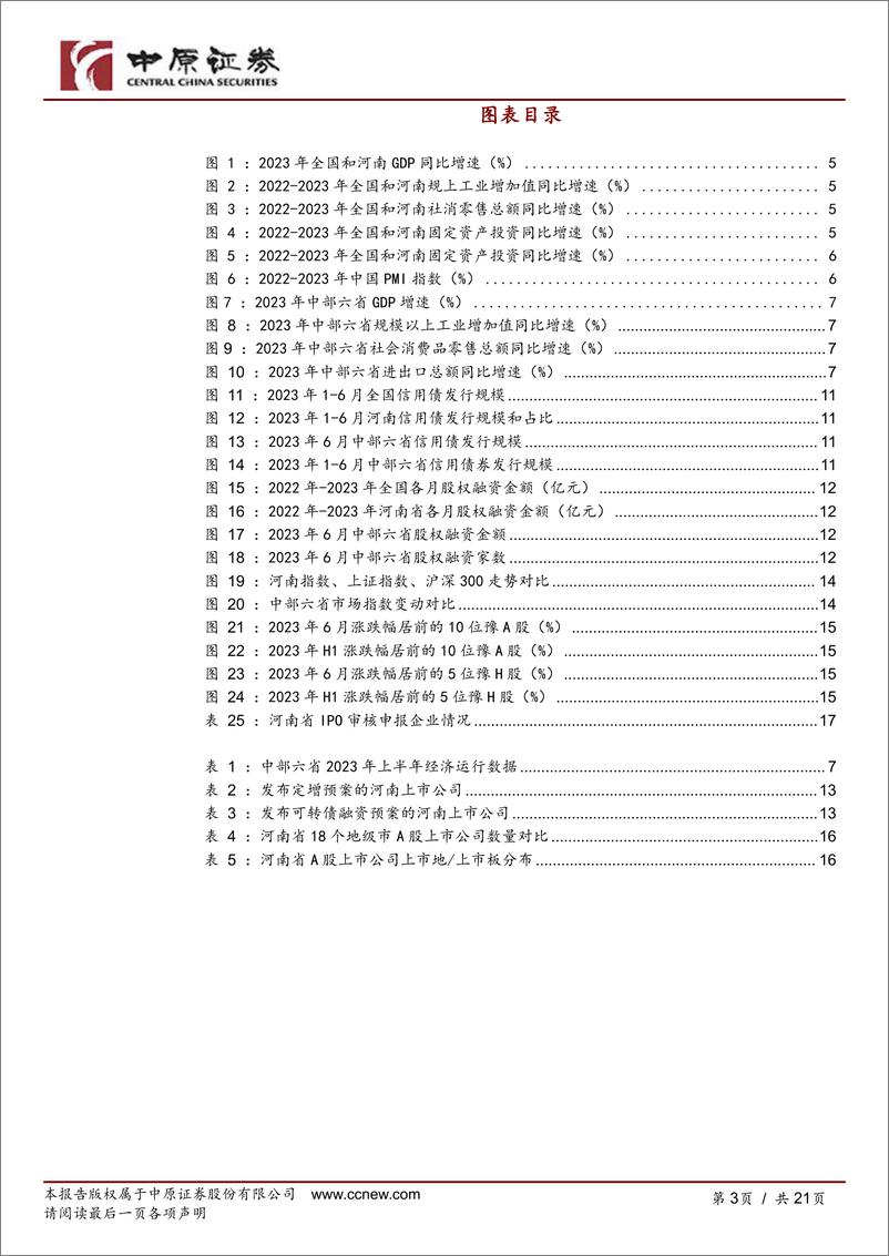 《河南资本市场月报（2023年第7期）-20230726-中原证券-21页》 - 第4页预览图