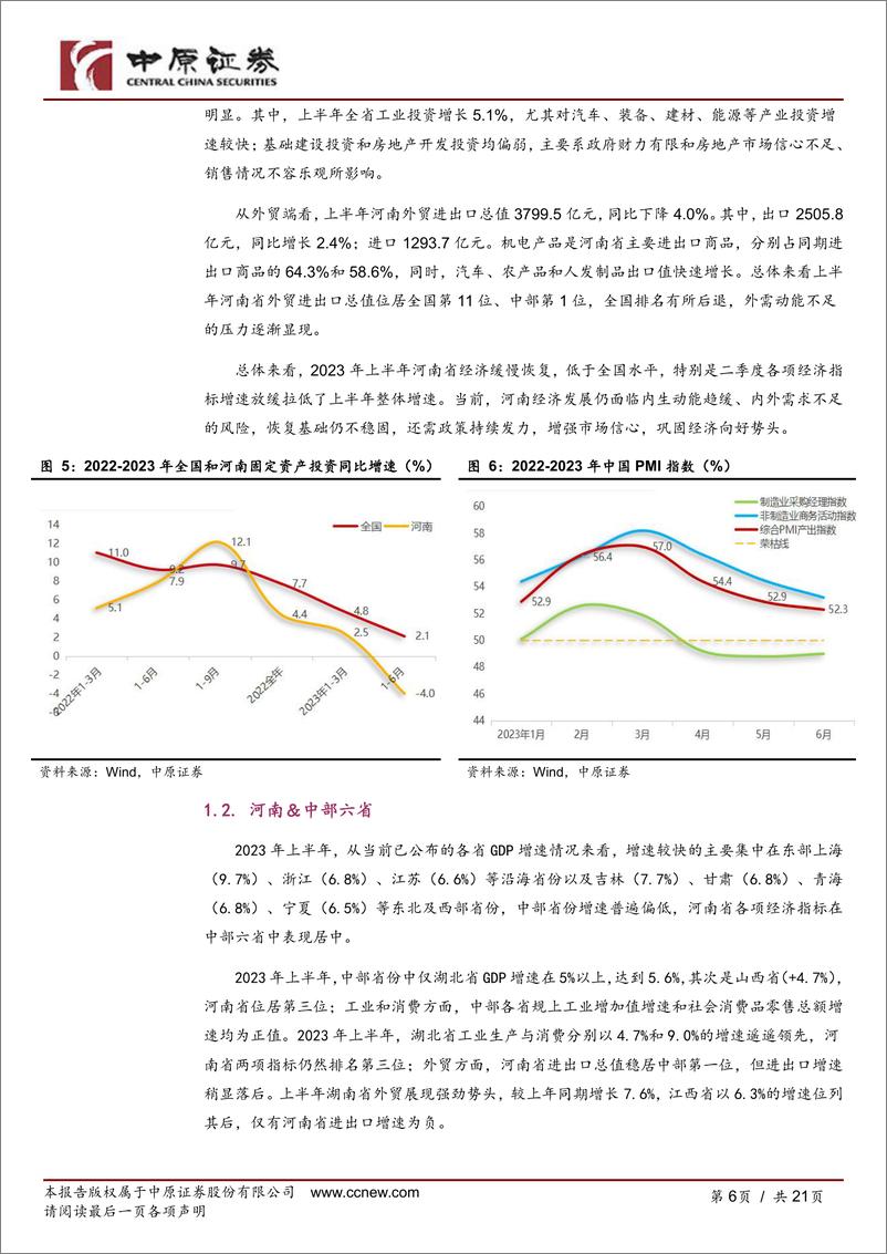 《河南资本市场月报（2023年第7期）-20230726-中原证券-21页》 - 第7页预览图