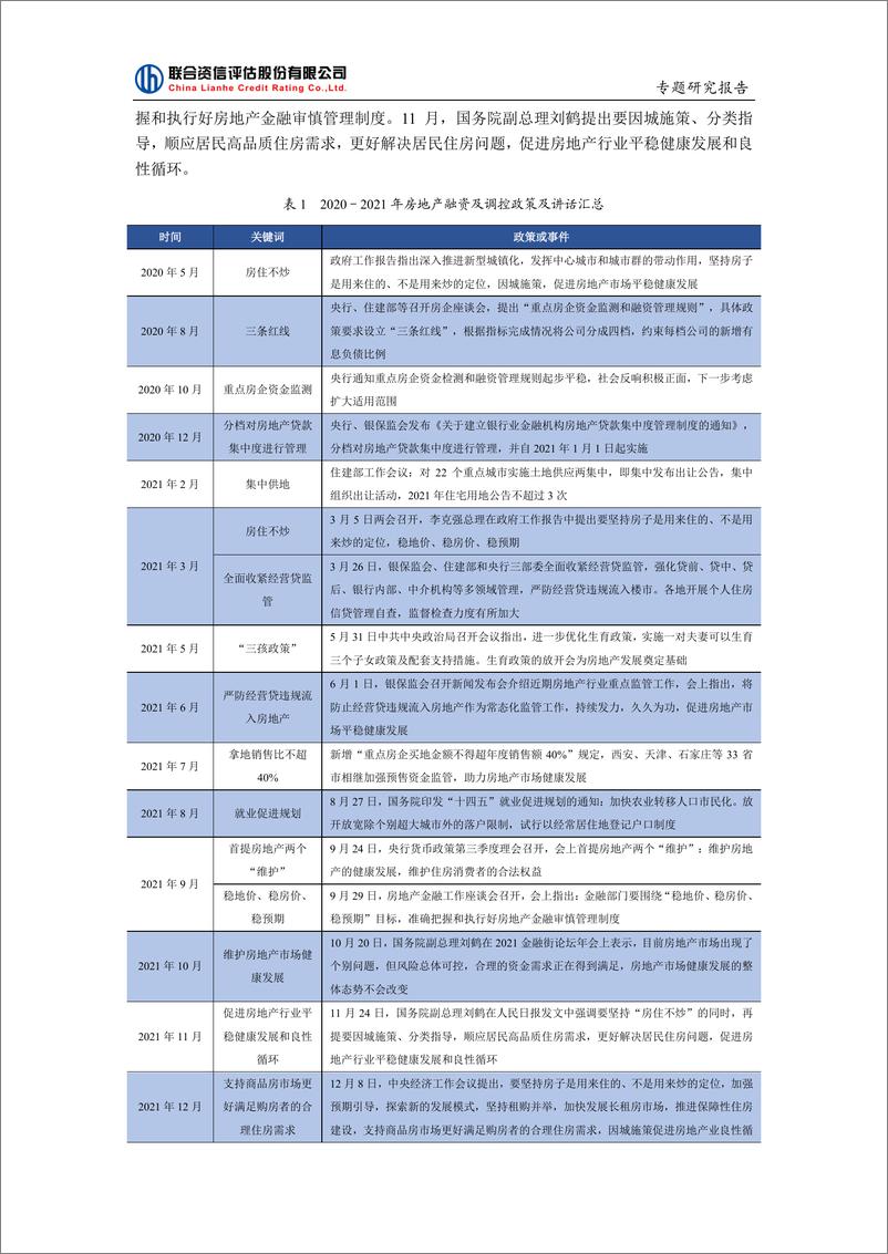 《联合资信-中资房企信用风险年鉴（2021年）-24页》 - 第4页预览图