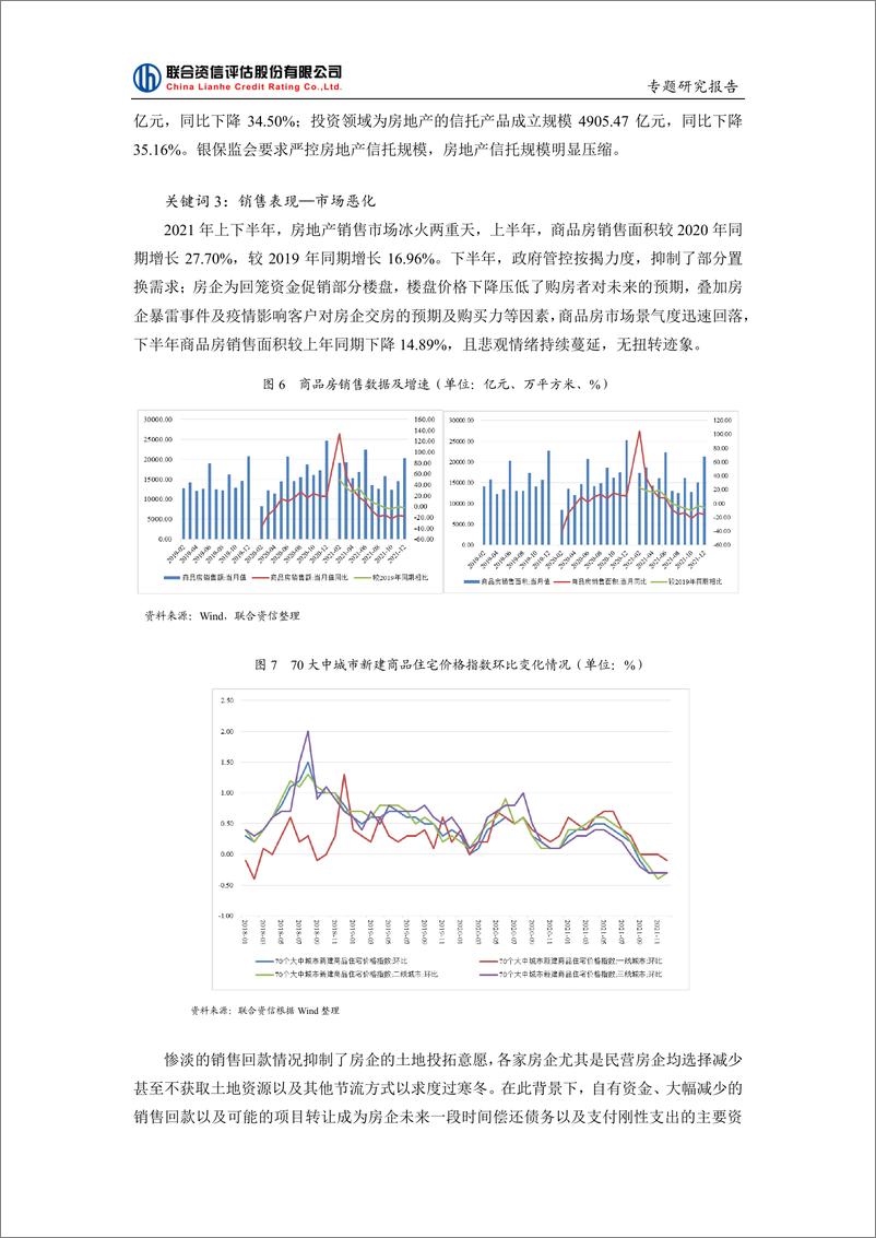 《联合资信-中资房企信用风险年鉴（2021年）-24页》 - 第7页预览图