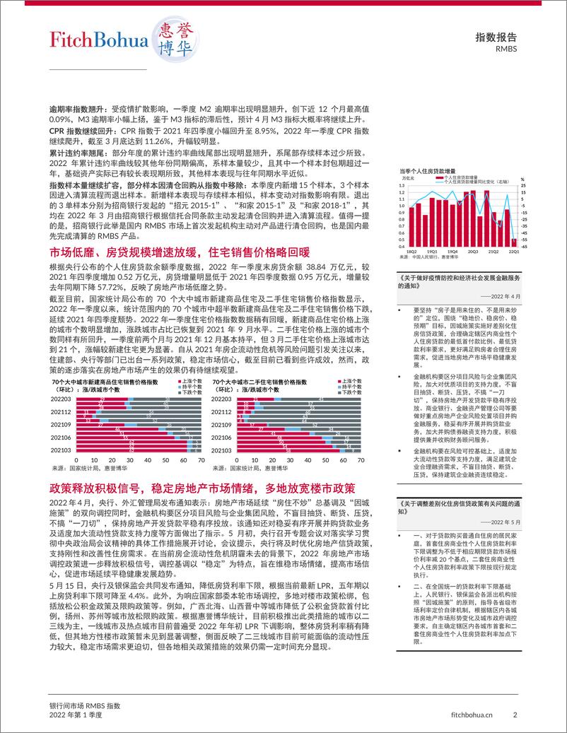 《惠誉博华银行间市场RMBS指数报告2022Q1-7页》 - 第3页预览图