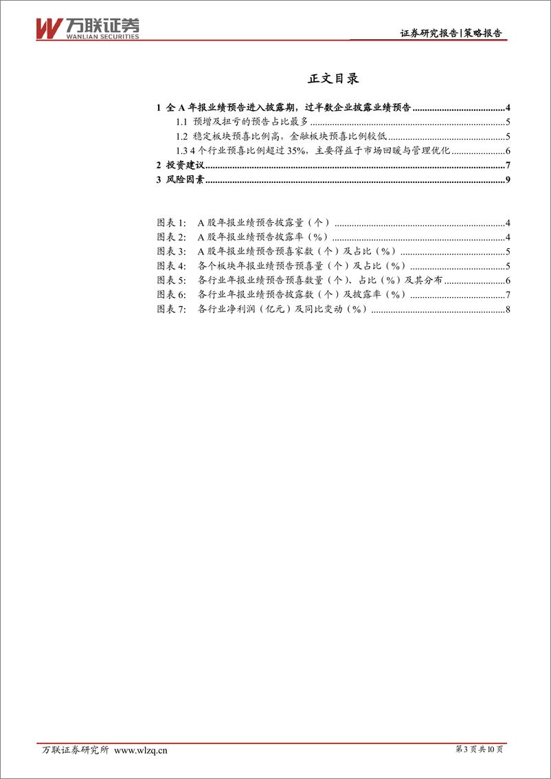 《策略跟踪报告：稳定板块预喜率高，中下游行业利润改善预期较强-20240223-万联证券-10页》 - 第3页预览图