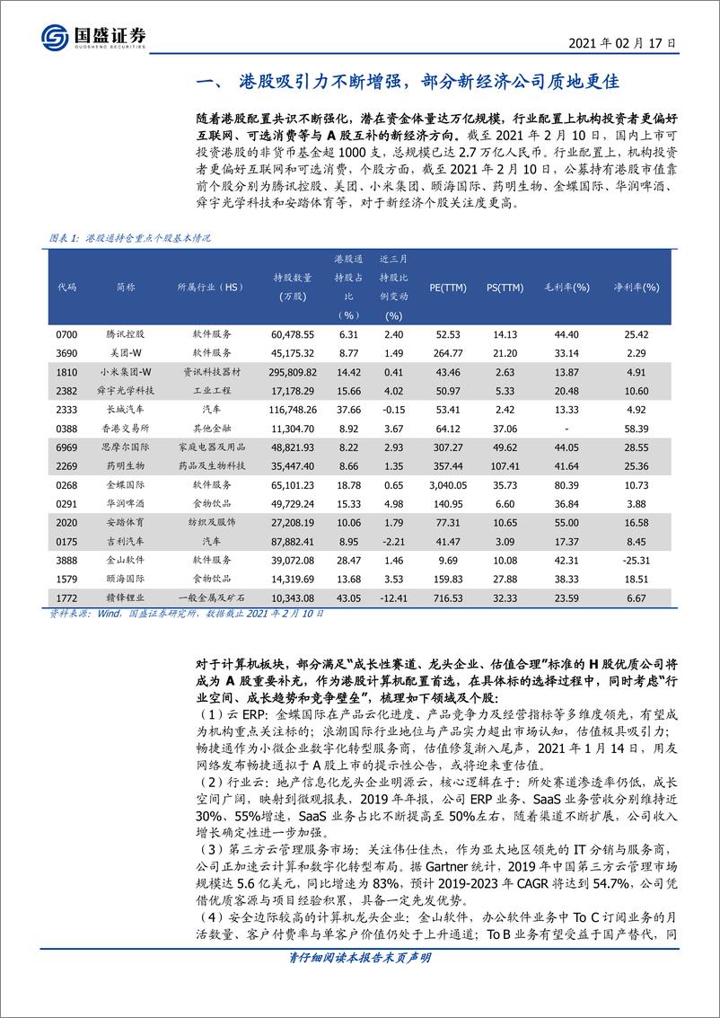 《计算机行业：全面梳理港股计算机投资机会-20210217-国盛证券-22页》 - 第4页预览图