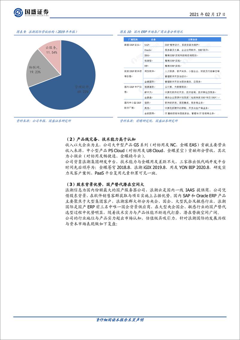 《计算机行业：全面梳理港股计算机投资机会-20210217-国盛证券-22页》 - 第8页预览图