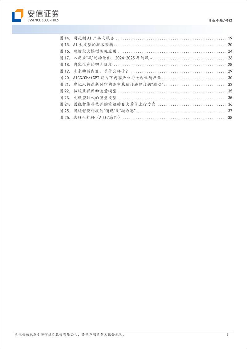 《传媒行业新篇章：“大模型×MR眼镜人形机器人×NFT”研究逻辑及选股坐标轴-20230922-安信证券-40页》 - 第4页预览图