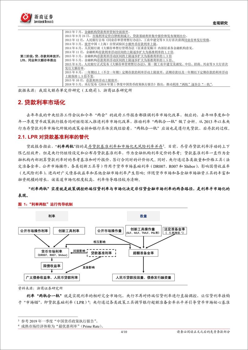 《基于利率定价和传导机制的研究：迎接贷款利率市场化新基准，LPR-20190724-浙商证券-10页》 - 第5页预览图