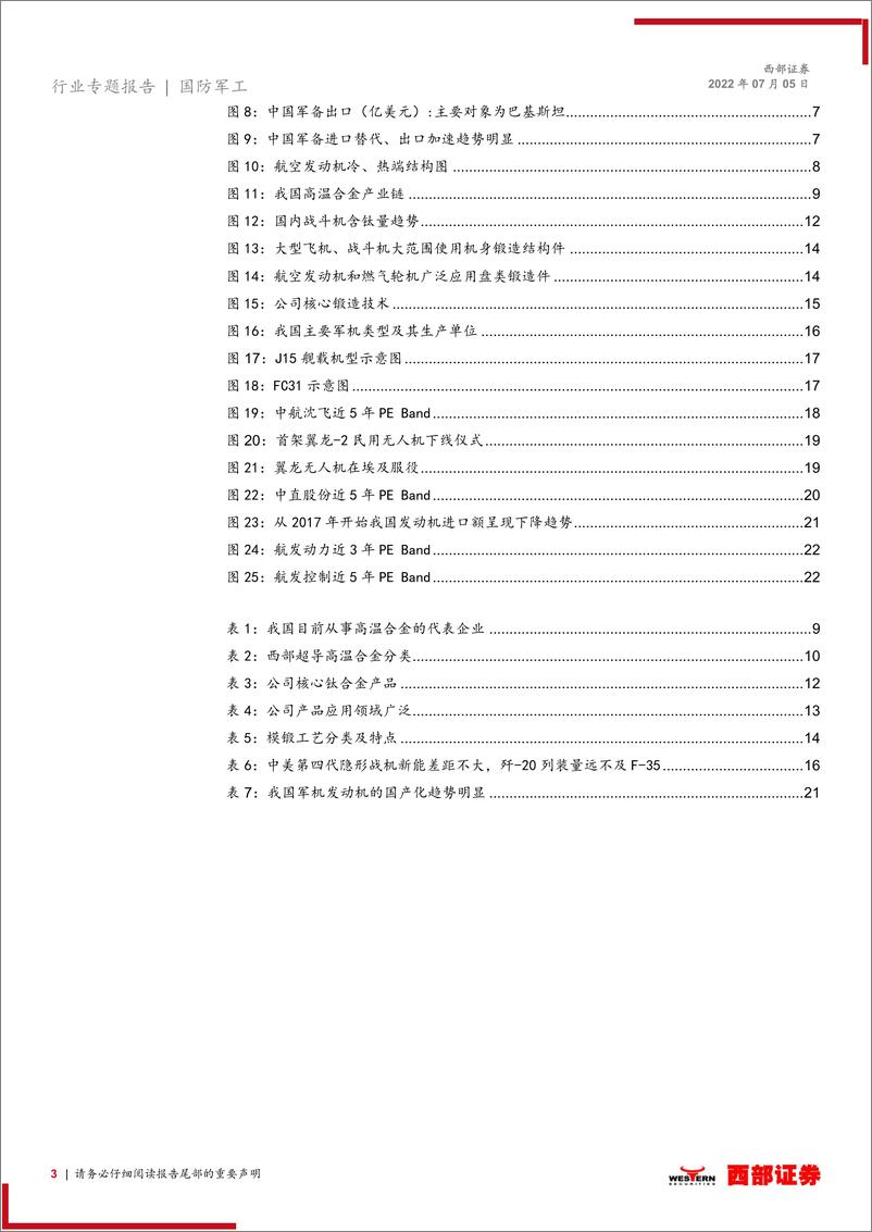 《国防军工行业专题报告：2022年上半年军工行业前瞻，把握军工高弹性赛道，寻找确定性方向-20220705-西部证券-24页》 - 第4页预览图