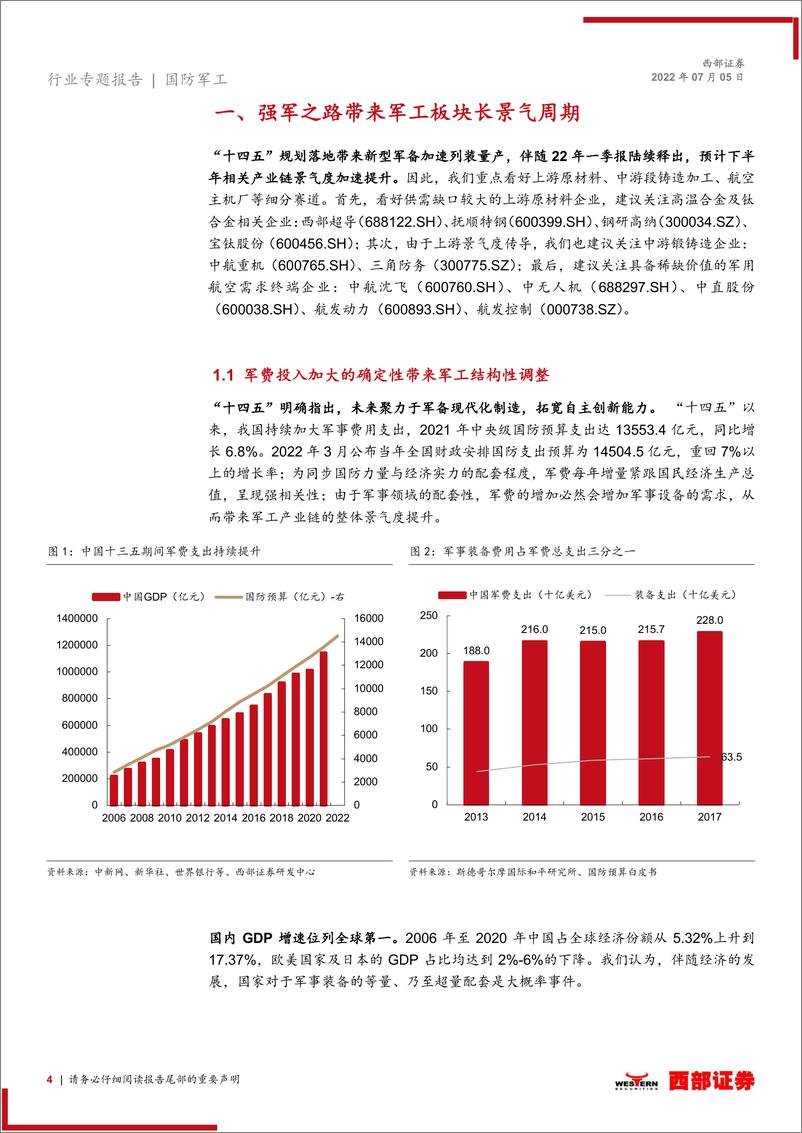 《国防军工行业专题报告：2022年上半年军工行业前瞻，把握军工高弹性赛道，寻找确定性方向-20220705-西部证券-24页》 - 第5页预览图