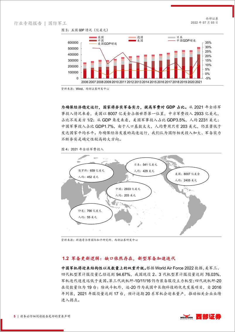 《国防军工行业专题报告：2022年上半年军工行业前瞻，把握军工高弹性赛道，寻找确定性方向-20220705-西部证券-24页》 - 第6页预览图