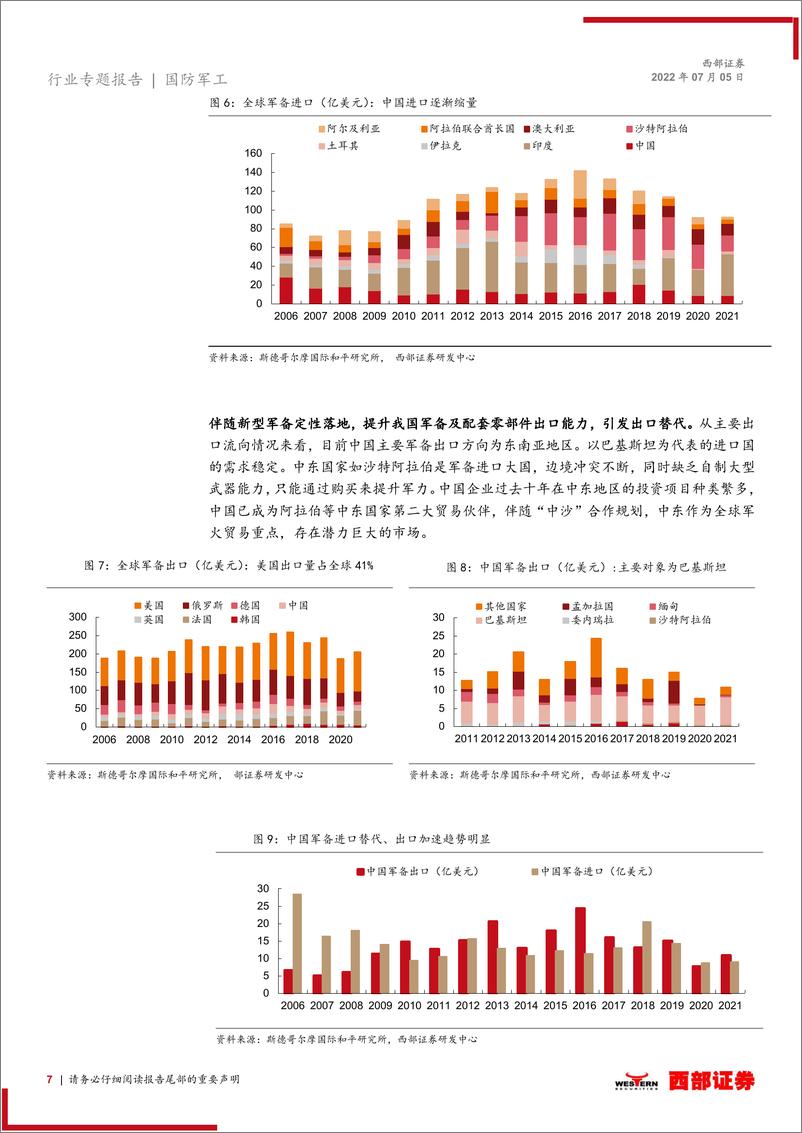 《国防军工行业专题报告：2022年上半年军工行业前瞻，把握军工高弹性赛道，寻找确定性方向-20220705-西部证券-24页》 - 第8页预览图