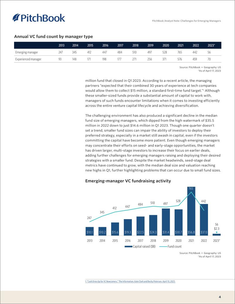 《PitchBook：新兴管理者面临的挑战（英）-2023-10页》 - 第5页预览图