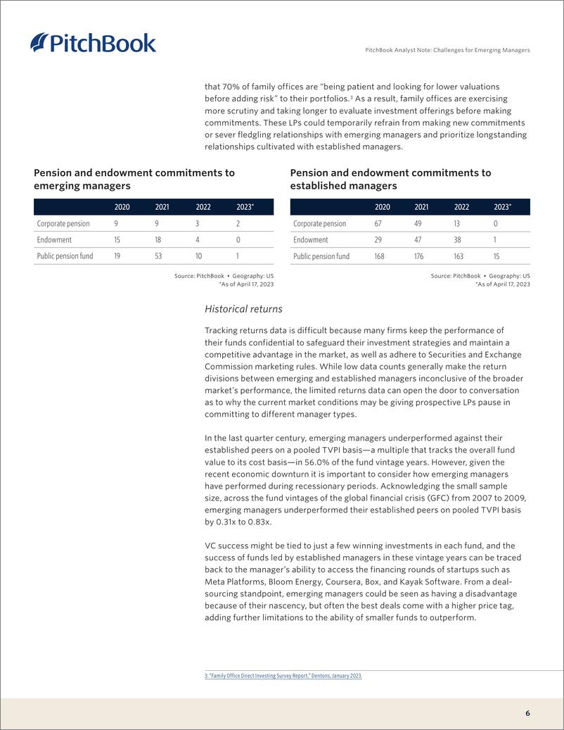 《PitchBook：新兴管理者面临的挑战（英）-2023-10页》 - 第7页预览图