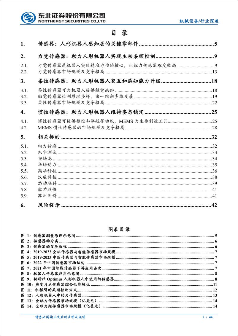 《人形机器人系列报告之传感器：人形机器人感知层关键零部件，市场空间广阔》 - 第2页预览图