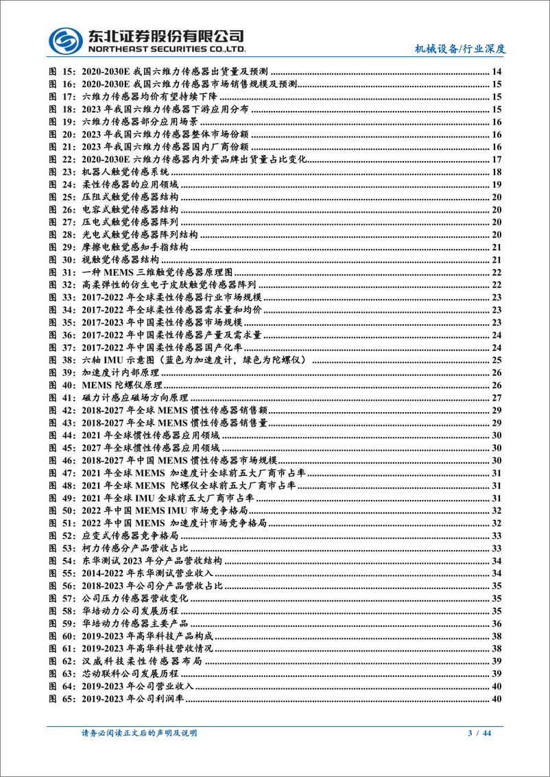 《人形机器人系列报告之传感器：人形机器人感知层关键零部件，市场空间广阔》 - 第3页预览图