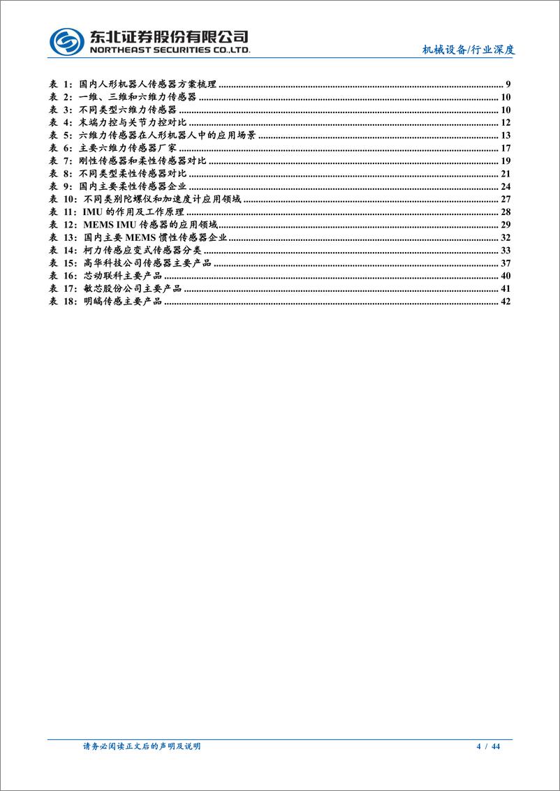 《人形机器人系列报告之传感器：人形机器人感知层关键零部件，市场空间广阔》 - 第4页预览图