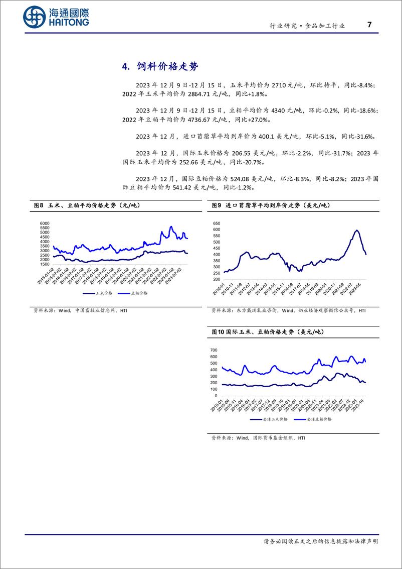 《食品加工行业跟踪报告：23年国内主产区原奶均价同比-7.6%-20240202-海通国际-17页》 - 第7页预览图