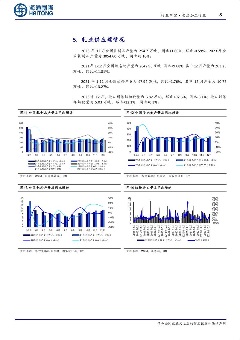 《食品加工行业跟踪报告：23年国内主产区原奶均价同比-7.6%-20240202-海通国际-17页》 - 第8页预览图