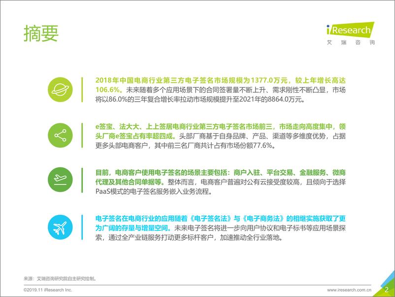 《艾瑞-2019年中国第三方电子签名行业研究报告-电子商务篇-2019.11-40页》 - 第3页预览图