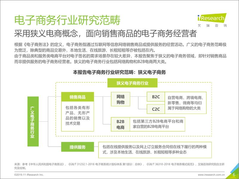 《艾瑞-2019年中国第三方电子签名行业研究报告-电子商务篇-2019.11-40页》 - 第7页预览图