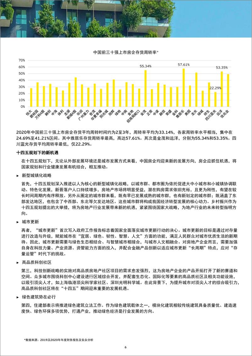 《安永-房地产行业2020年业绩概览及十四五规划发展机遇-2021.6-9页》 - 第7页预览图