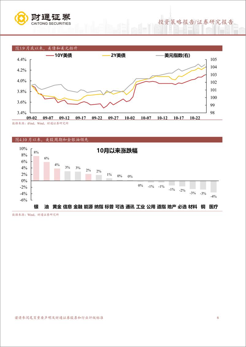 《红旗迎风展5：再出发-241027-财通证券-13页》 - 第6页预览图