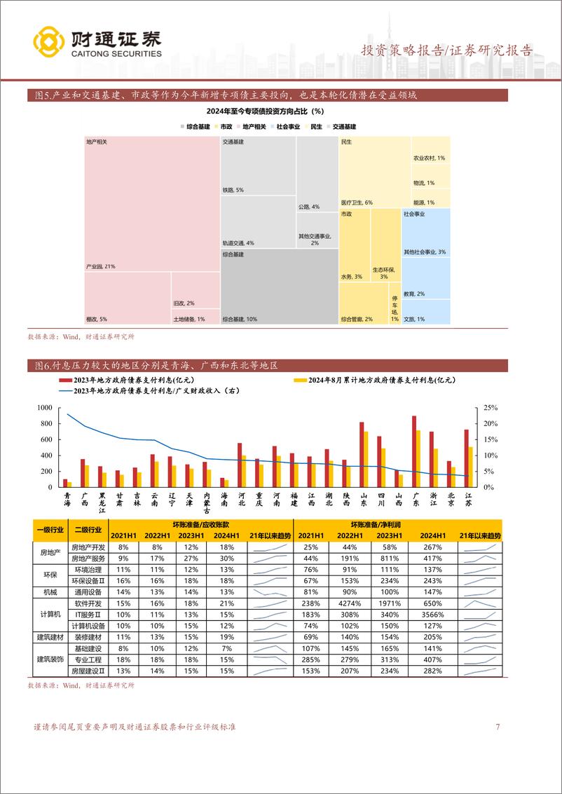 《红旗迎风展5：再出发-241027-财通证券-13页》 - 第7页预览图