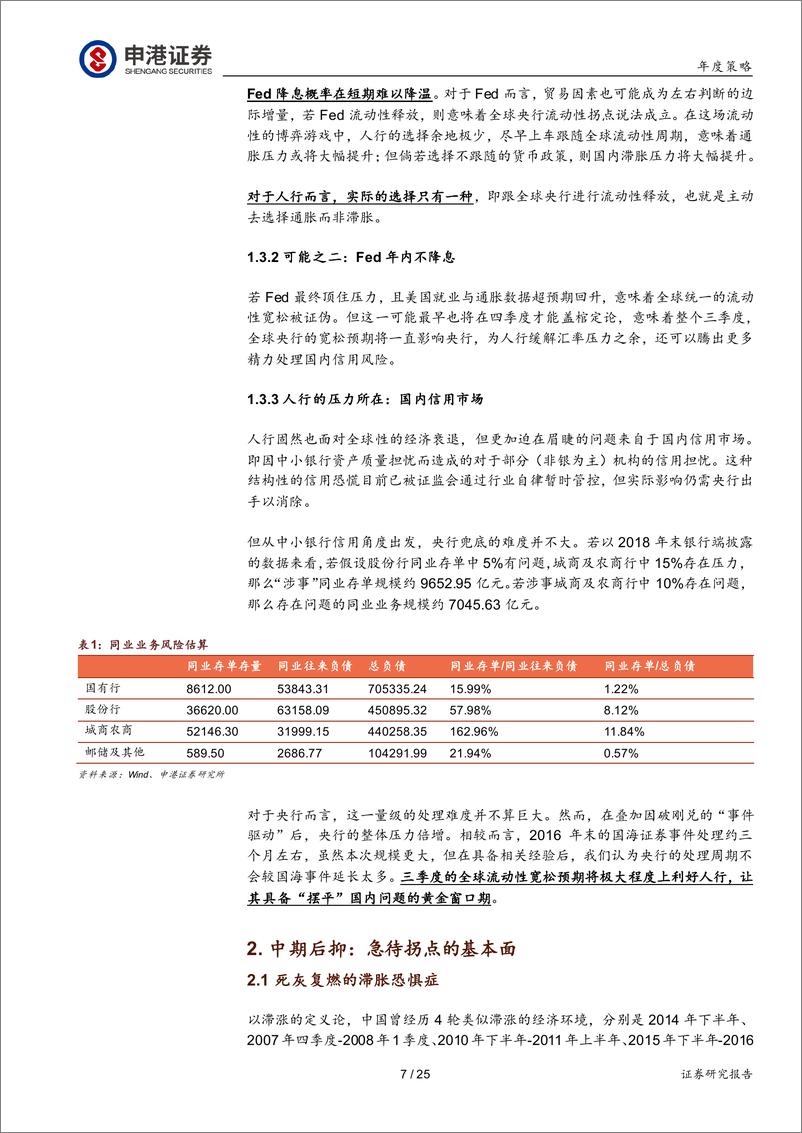 《2019年A股中期策略：牛市前夜的先扬后抑-20190623-申港证券-25页》 - 第8页预览图