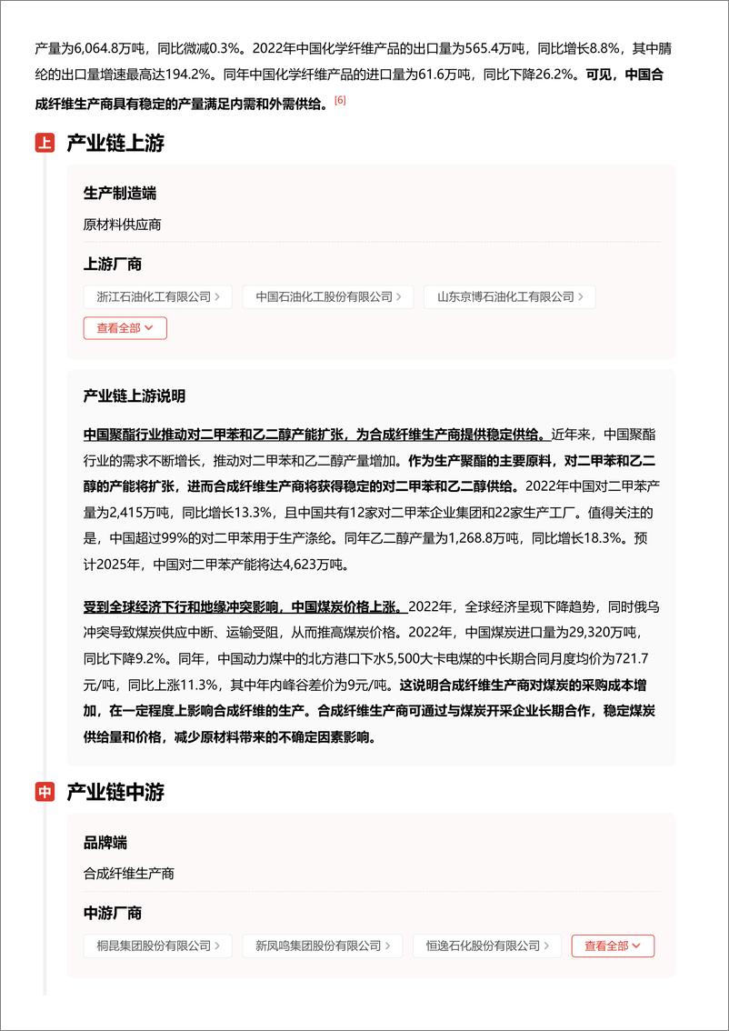 《头豹研究院-合成纤维 头豹词条报告系列-21页》 - 第7页预览图