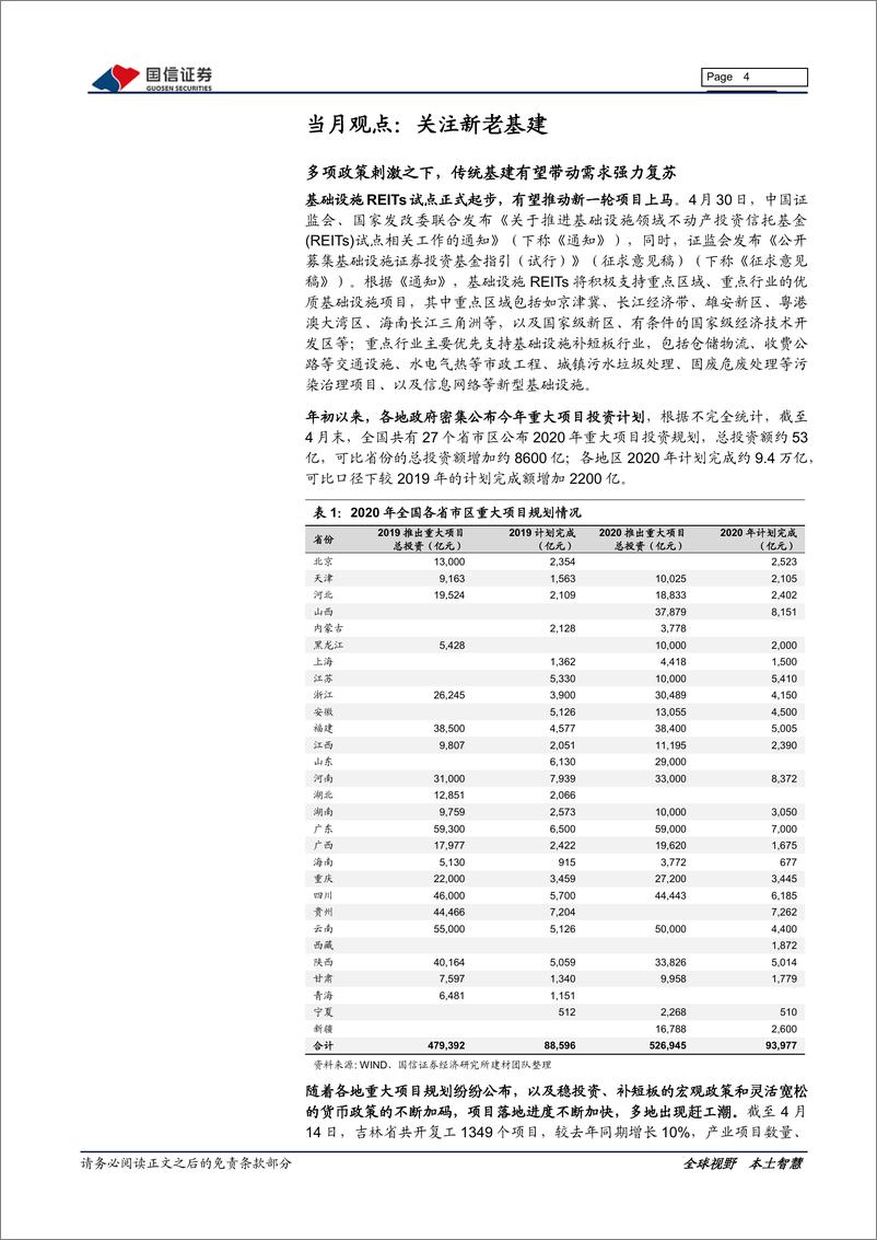 《基础化工行业5月份投资策略：新老基建，各有期待-20200514-国信证券-28页》 - 第5页预览图