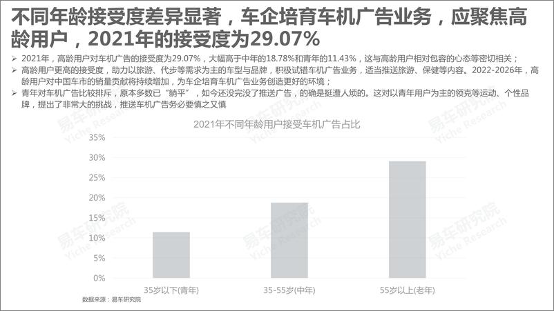 《2022车联网洞察报告之车机广告篇：车企如何更好培育车机广告业务》 - 第8页预览图