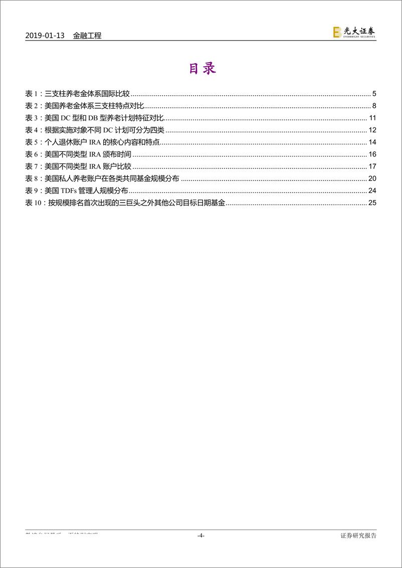 《创新与养老产品研究系列之一：因地制宜，海外养老金业务开展历程借鉴与思考-20190113-光大证券-29页》 - 第5页预览图