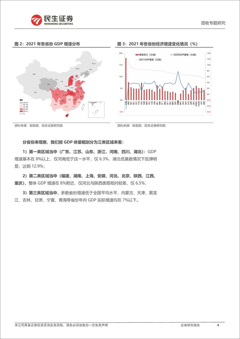 《区域经济财政债务专题：2021，各省经济财政债务有何变化？-20220412-民生证券-27页》 - 第5页预览图