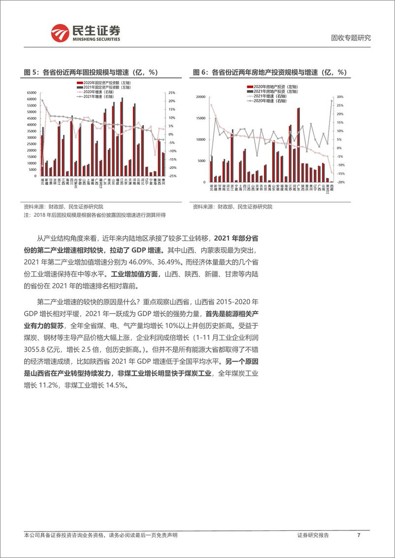 《区域经济财政债务专题：2021，各省经济财政债务有何变化？-20220412-民生证券-27页》 - 第8页预览图