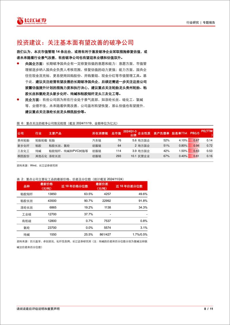 《基础化工行业专题报告：如何看待破净公司投资机会？-241201-长江证券-11页》 - 第8页预览图