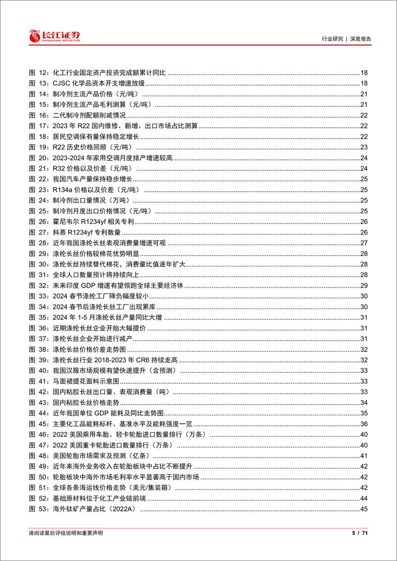 《基础化工行业2024年度中期投资策略：供给优化，精彩纷呈-240621-长江证券-71页》 - 第5页预览图