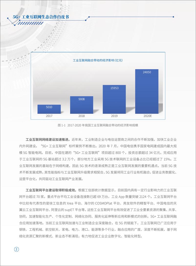 《5G＋工业互联网生态合作白皮书》 - 第4页预览图